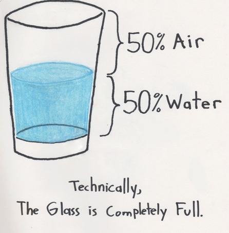 knal Snoep huren Optimisme - Glas half vol of half leeg? - Duurzaam Geluk